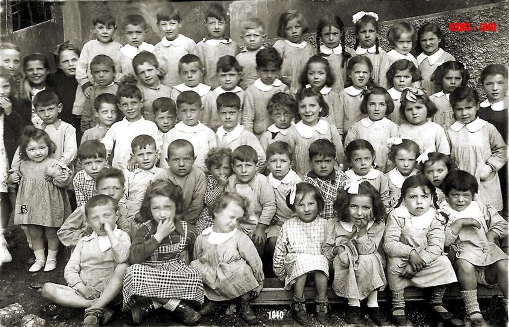 Gruppo Asilo · Historify