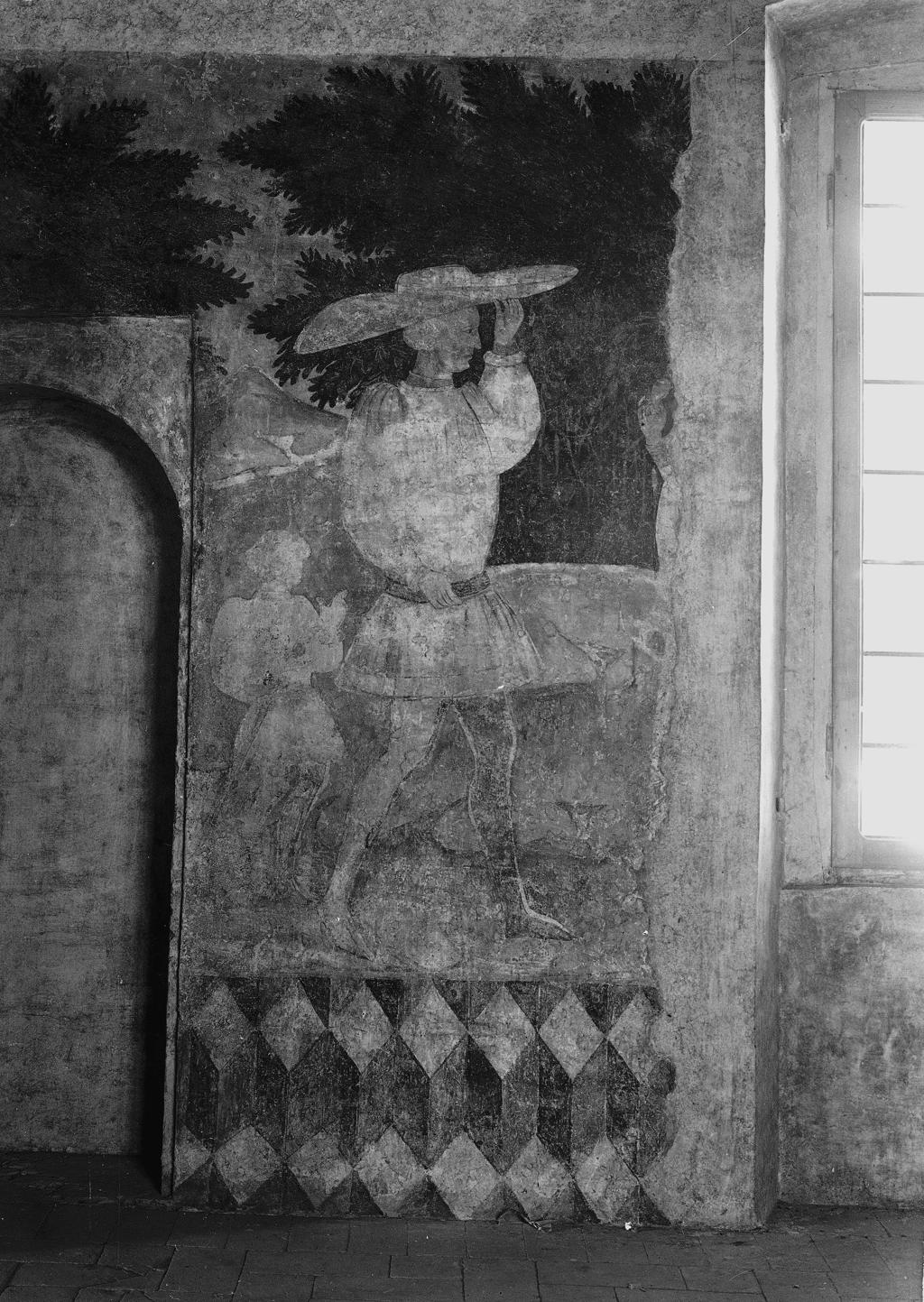 Castello Malpaga · Historify