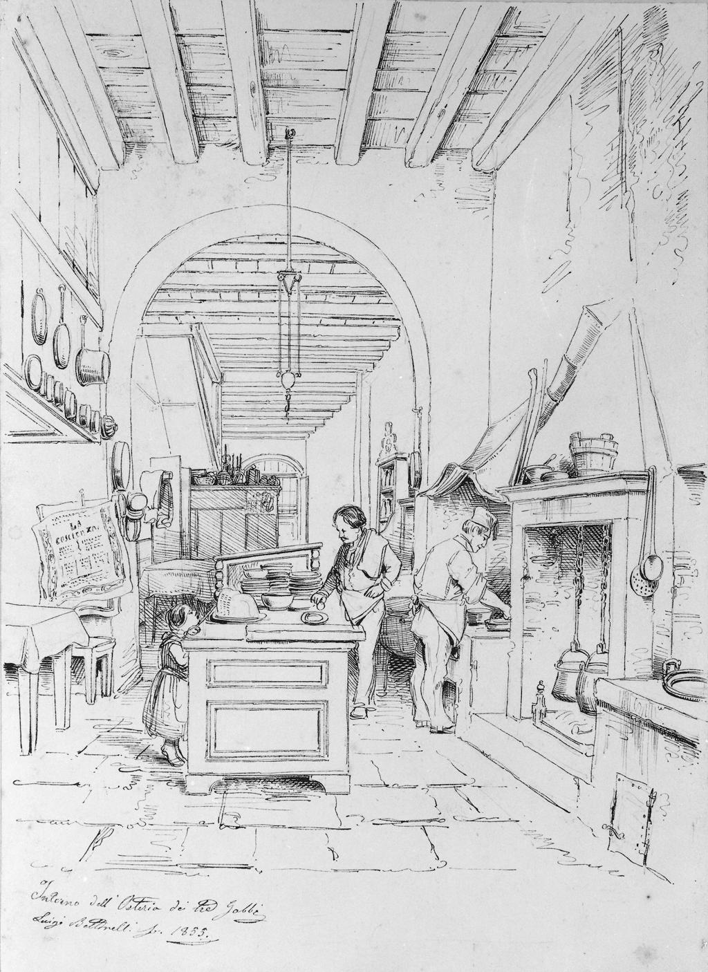 Disegno “Interno Dell'Osteria Dei Tre Gobbi – Luigi Bettinelli 1855” · Historify