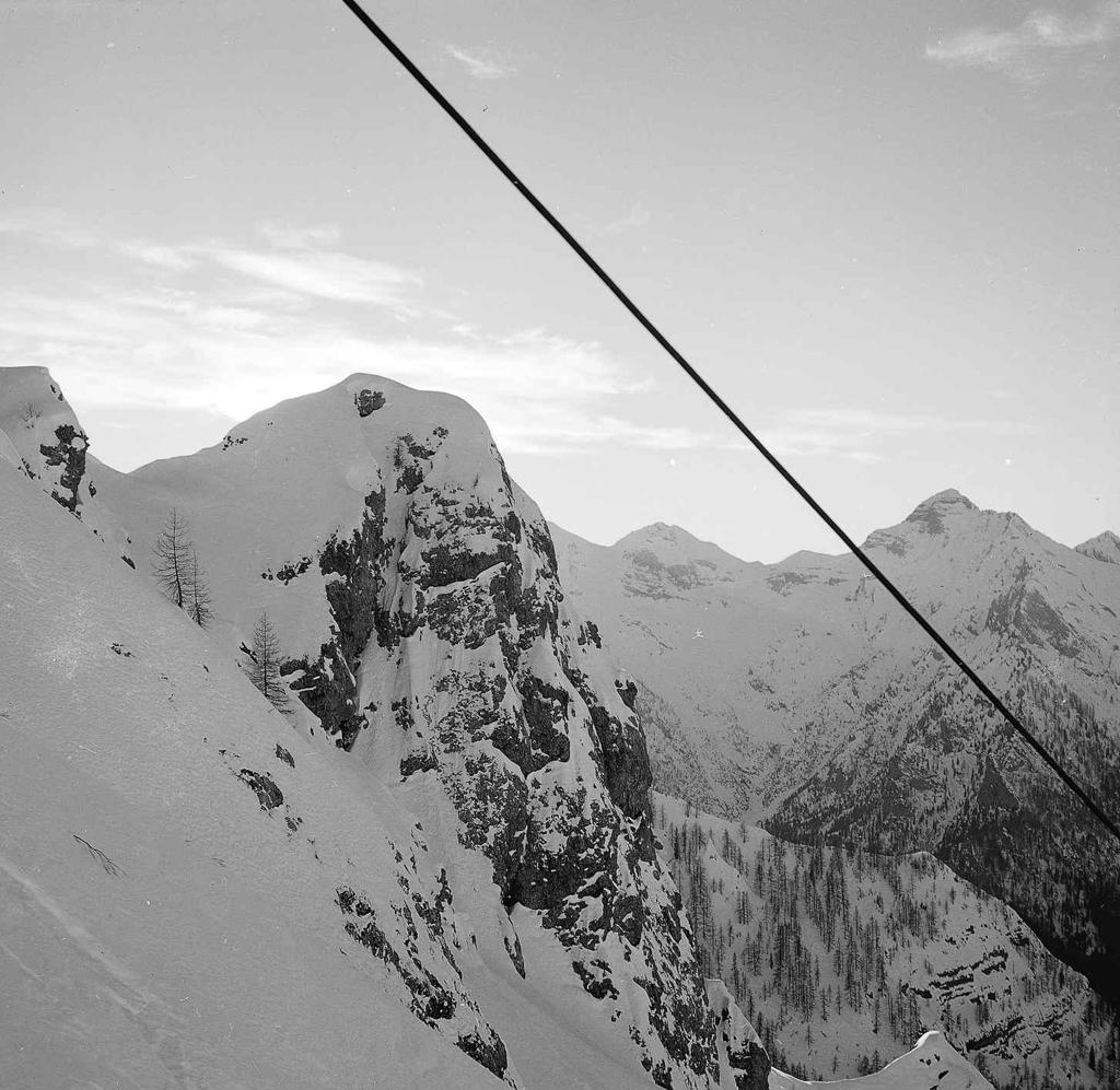 Cime Innevate · Historify