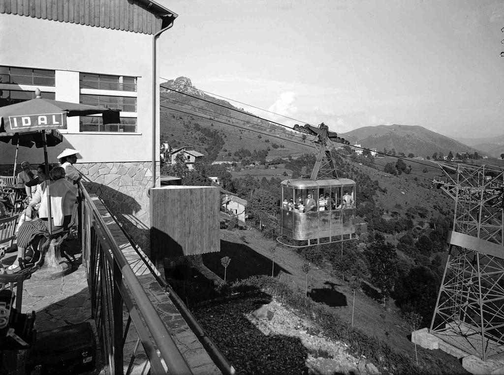Stazione Funivia · Historify